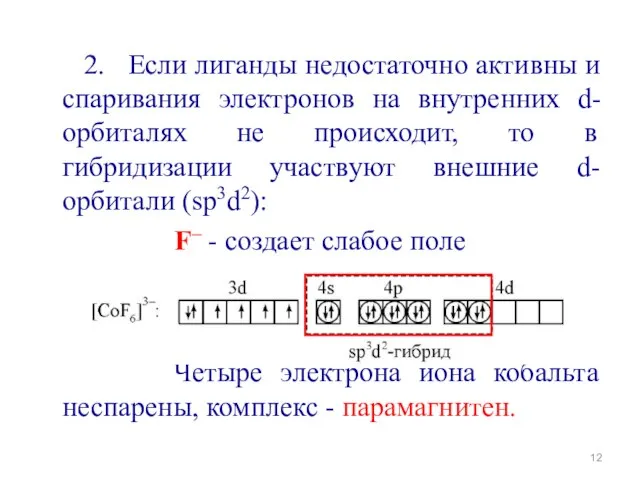 2. Если лиганды недостаточно активны и спаривания электронов на внутренних d-орбиталях не