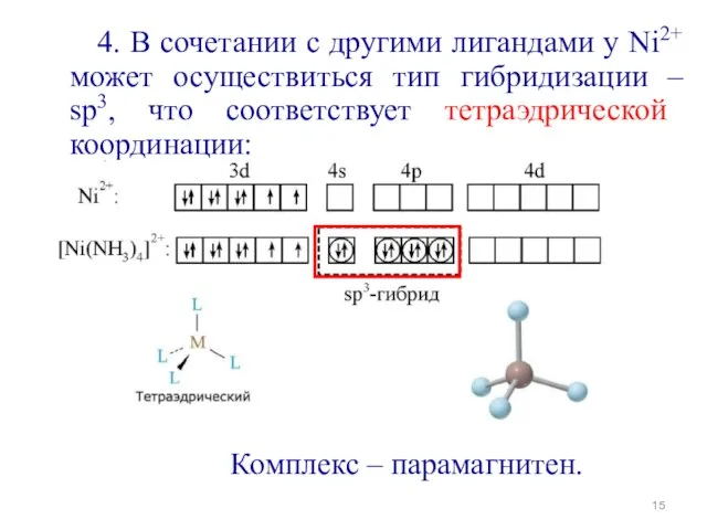 4. В сочетании с другими лигандами у Ni2+ может осуществиться тип гибридизации