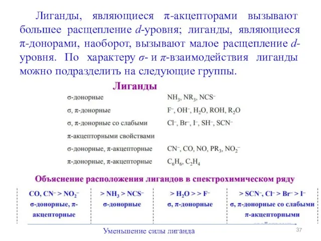 Лиганды, являющиеся π-акцепторами вызывают большее расщепление d-уровня; лиганды, являющиеся π-донорами, наоборот, вызывают