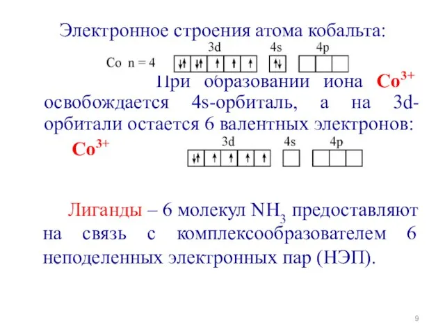 Электронное строения атома кобальта: При образовании иона Со3+ освобождается 4s-орбиталь, а на