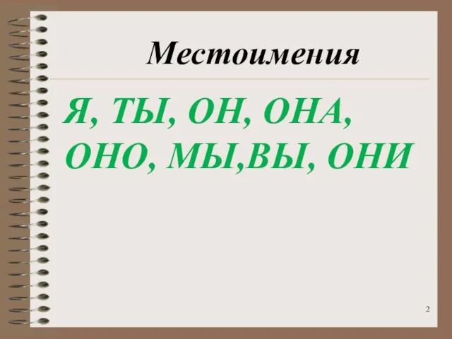 Я, ТЫ, ОН, ОНА, ОНО, МЫ,ВЫ, ОНИ Местоимения