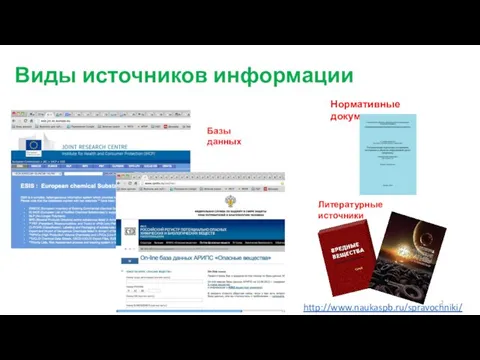 Виды источников информации Базы данных Литературные источники Нормативные документы http://www.naukaspb.ru/spravochniki/