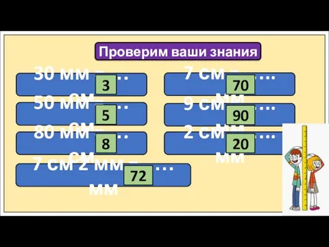 Проверим ваши знания 30 мм = … см 50 мм = …