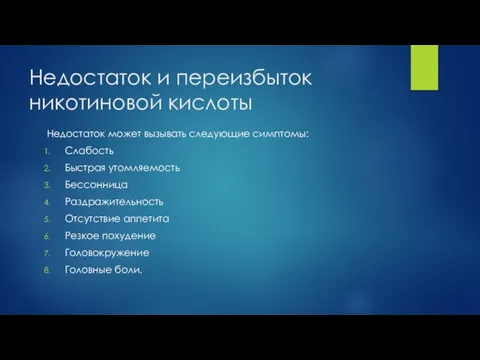 Недостаток и переизбыток никотиновой кислоты Недостаток может вызывать следующие симптомы: Слабость Быстрая