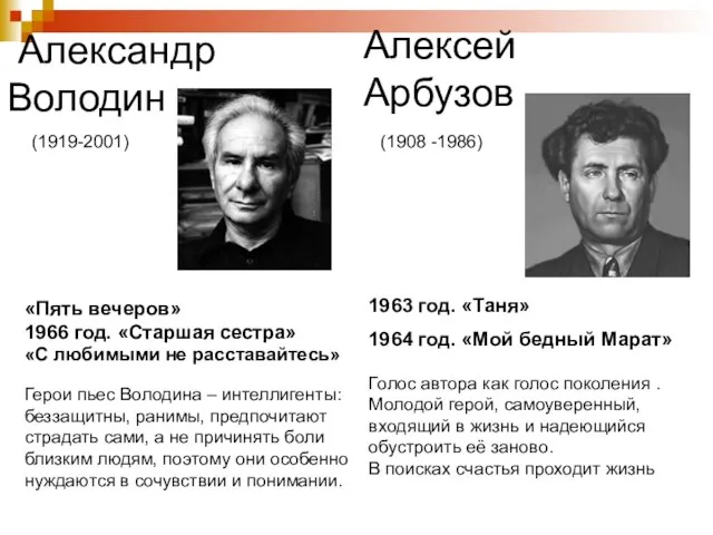 «Пять вечеров» 1966 год. «Старшая сестра» «С любимыми не расставайтесь» Александр Володин