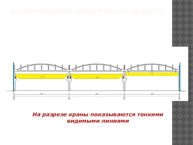 ВЫЧЕРЧИВАНИЕ ПОПЕРЕЧНОГО РАЗРЕЗА На разрезе краны показываются тонкими видимыми линиями