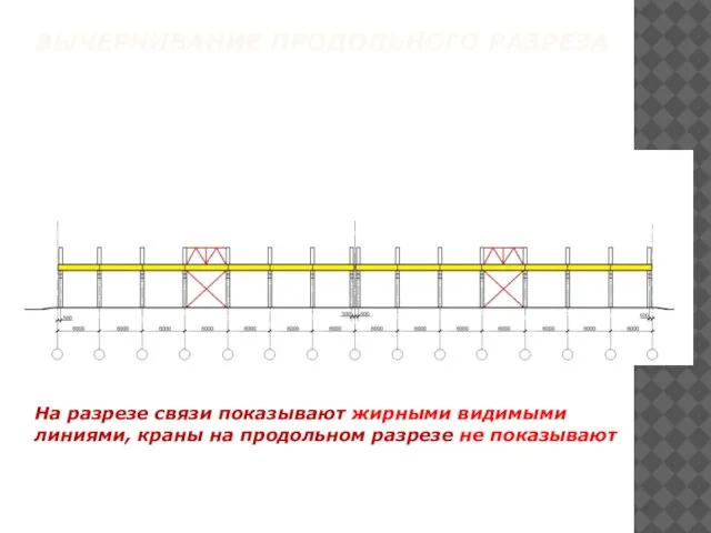 ВЫЧЕРЧИВАНИЕ ПРОДОЛЬНОГО РАЗРЕЗА На разрезе связи показывают жирными видимыми линиями, краны на продольном разрезе не показывают