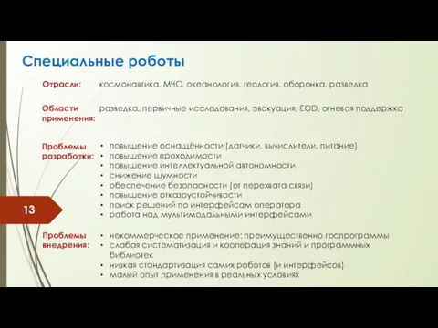 Специальные роботы космонавтика, МЧС, океанология, геология, оборонка, разведка Отрасли: Проблемы разработки: Проблемы