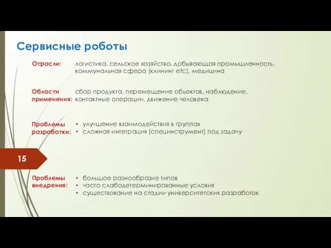 Сервисные роботы логистика, сельское хозяйство, добывающая промышленность, коммунальная сфера (клининг etc), медицина