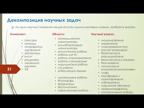 Декомпозиция научных задач Ни один научный материал нельзя описать одним ключевым словом,