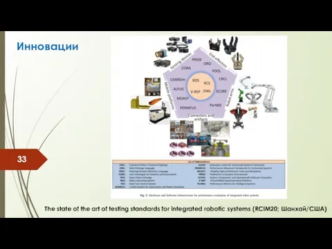 Инновации The state of the art of testing standards for integrated robotic systems (RCIM20; Шанхай/США)