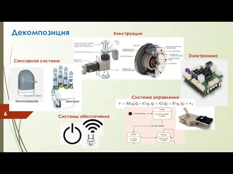 Декомпозиция Конструкция Электроника Система управления Сенсорная система Системы обеспечения