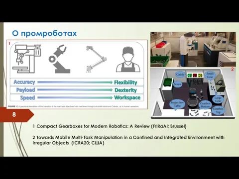 2 Towards Mobile Multi-Task Manipulation in a Confined and Integrated Environment with