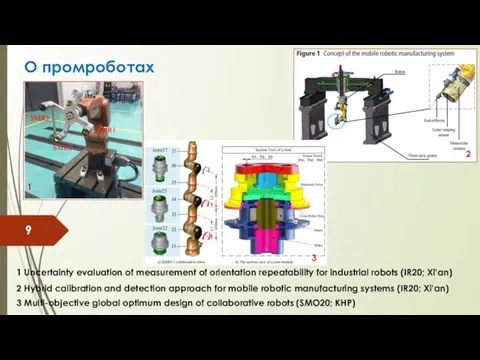 О промроботах 2 Hybrid calibration and detection approach for mobile robotic manufacturing