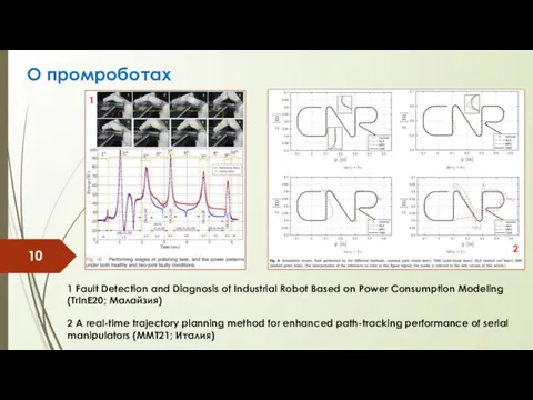 О промроботах 2 A real-time trajectory planning method for enhanced path-tracking performance