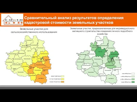 Сравнительный анализ результатов определения кадастровой стоимости земельных участков Земельные участки для сельскохозяйственного