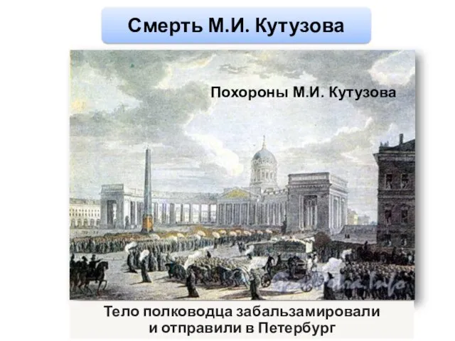 Смерть Кутузова. (Грав. Карделли). Похороны М.И. Кутузова Смерть М.И. Кутузова Тело полководца