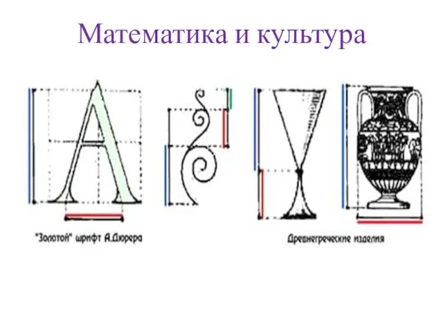 Математика и культура