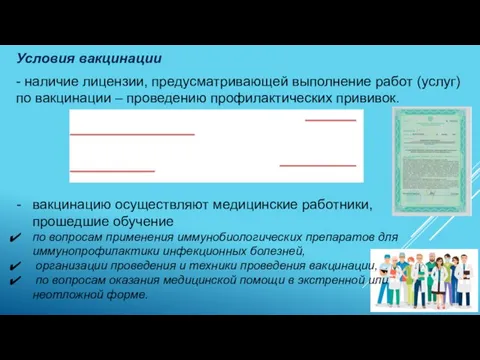 Условия вакцинации - наличие лицензии, предусматривающей выполнение работ (услуг) по вакцинации –