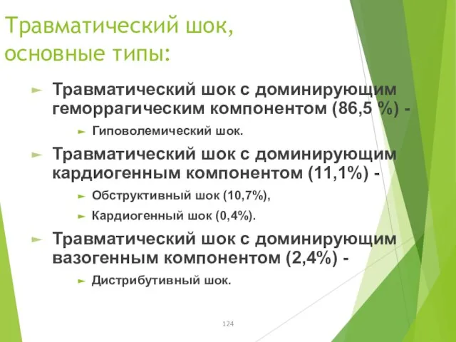 Травматический шок, основные типы: Травматический шок с доминирующим геморрагическим компонентом (86,5 %)