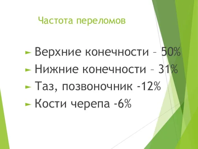 Частота переломов Верхние конечности – 50% Нижние конечности – 31% Таз, позвоночник -12% Кости черепа -6%