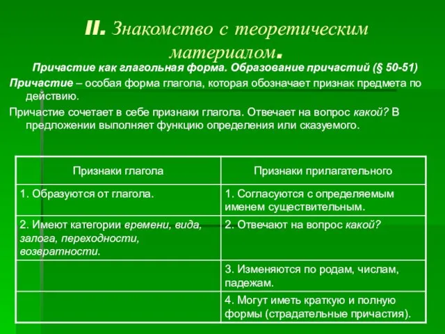 II. Знакомство с теоретическим материалом. Причастие как глагольная форма. Образование причастий (§