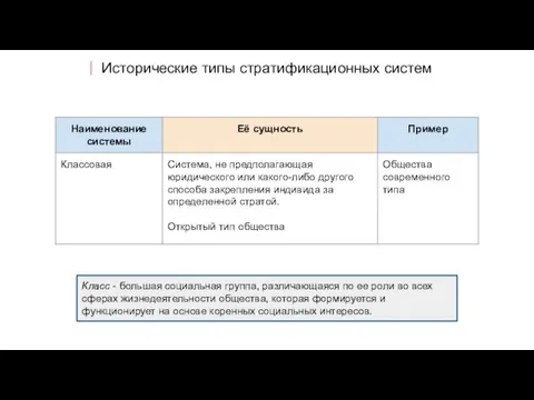 Исторические типы стратификационных систем Класс - большая социальная группа, различающаяся по ее