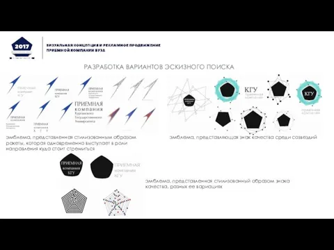 РАЗРАБОТКА ВАРИАНТОВ ЭСКИЗНОГО ПОИСКА эмблема, представленная стилизованным образом ракеты, которая одновременно выступает