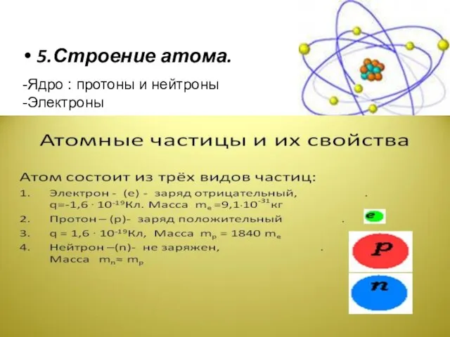 5.Строение атома. Ядро : протоны и нейтроны Электроны