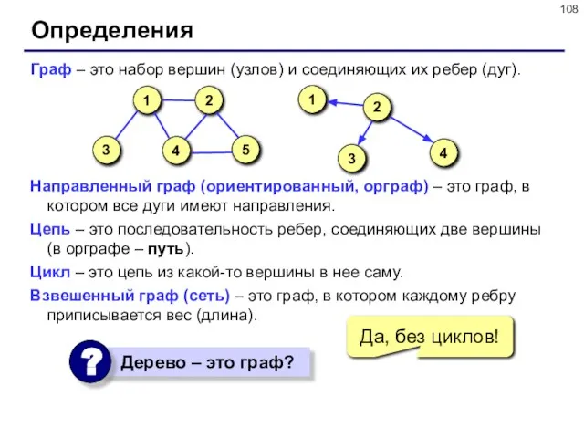 Определения Граф – это набор вершин (узлов) и соединяющих их ребер (дуг).