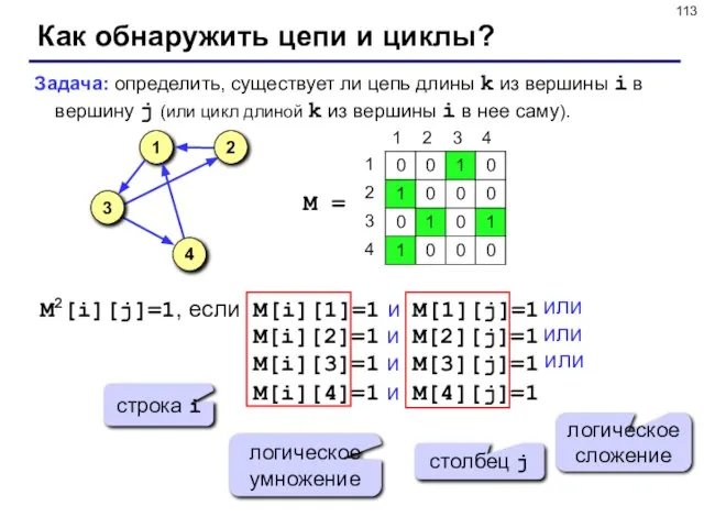 Как обнаружить цепи и циклы? Задача: определить, существует ли цепь длины k