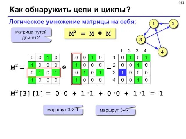 Как обнаружить цепи и циклы? M2 = M ⊗ M Логическое умножение