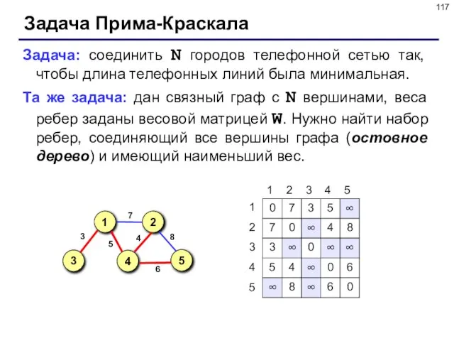 Задача Прима-Краскала Задача: соединить N городов телефонной сетью так, чтобы длина телефонных