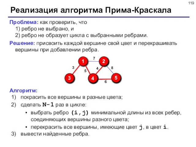 Реализация алгоритма Прима-Краскала Проблема: как проверить, что 1) ребро не выбрано, и
