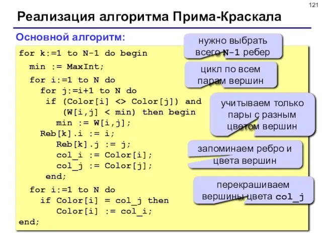 Реализация алгоритма Прима-Краскала for k:=1 to N-1 do begin min := MaxInt;