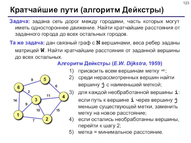 Кратчайшие пути (алгоритм Дейкстры) Задача: задана сеть дорог между городами, часть которых