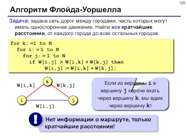 Алгоритм Флойда-Уоршелла Задача: задана сеть дорог между городами, часть которых могут иметь