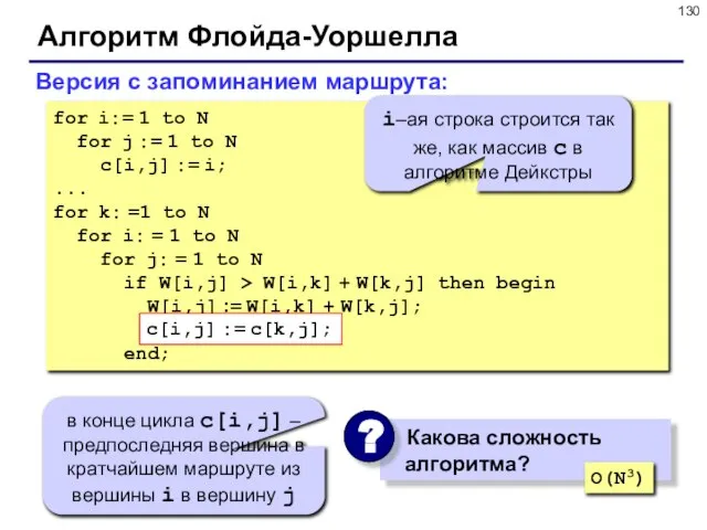 Алгоритм Флойда-Уоршелла Версия с запоминанием маршрута: for i:= 1 to N for