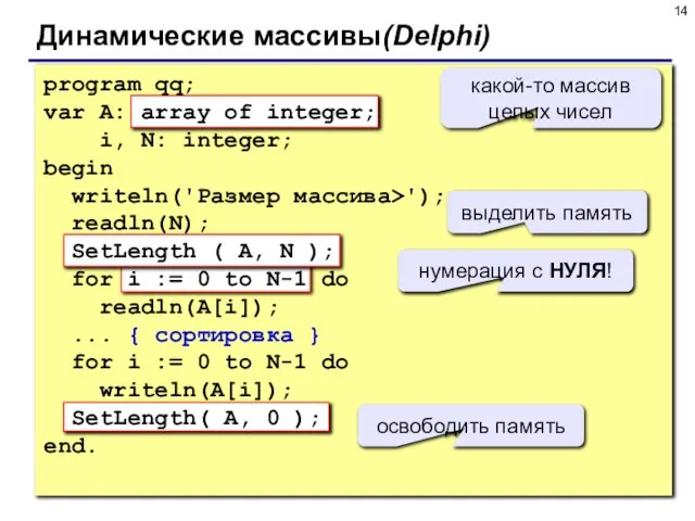 Динамические массивы(Delphi) program qq; var A: array of integer; i, N: integer;