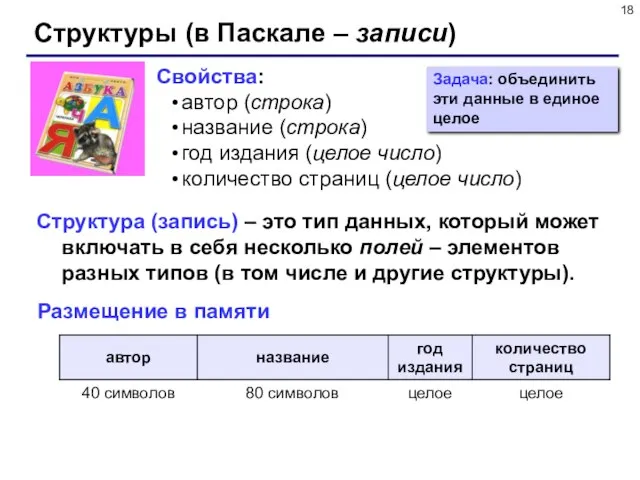 Структуры (в Паскале – записи) Структура (запись) – это тип данных, который