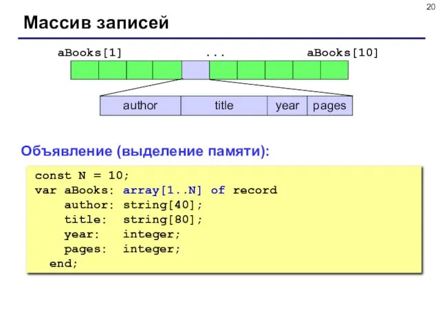 Массив записей Объявление (выделение памяти): const N = 10; var aBooks: array[1..N]