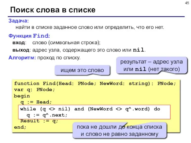Поиск слова в списке Задача: найти в списке заданное слово или определить,