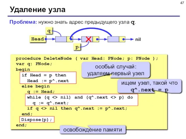 Удаление узла procedure DeleteNode ( var Head: PNode; p: PNode ); var