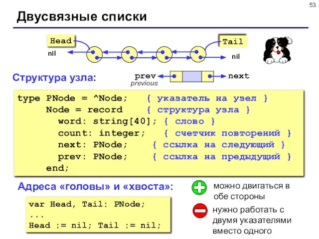 type PNode = ^Node; { указатель на узел } Node = record