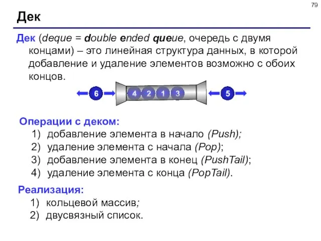 Дек Дек (deque = double ended queue, очередь с двумя концами) –