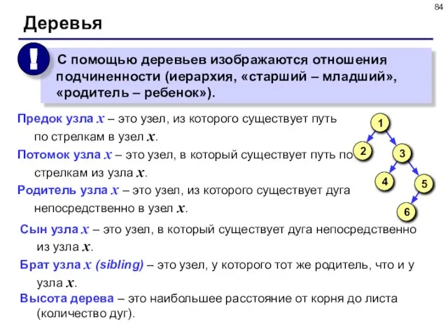 Деревья Предок узла x – это узел, из которого существует путь по