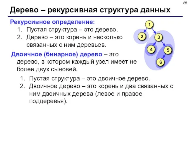 Дерево – рекурсивная структура данных Рекурсивное определение: Пустая структура – это дерево.