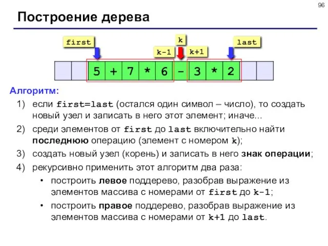 Построение дерева Алгоритм: если first=last (остался один символ – число), то создать