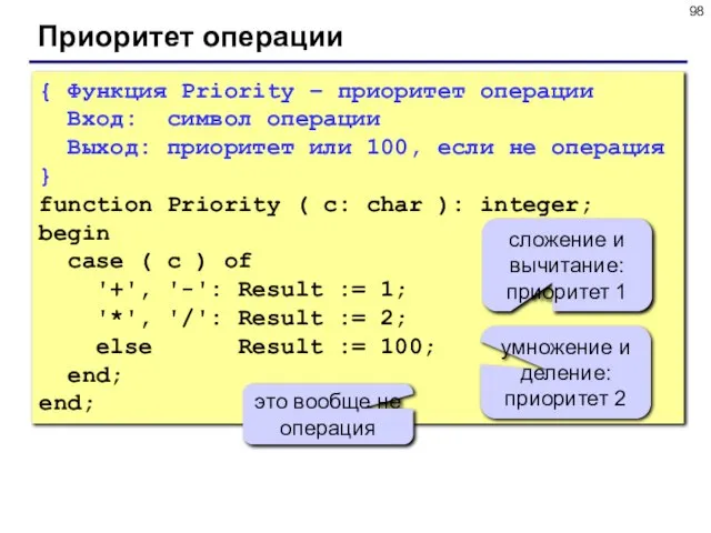 Приоритет операции { Функция Priority – приоритет операции Вход: символ операции Выход: