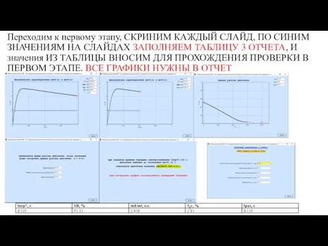 Переходим к первому этапу, СКРИНИМ КАЖДЫЙ СЛАЙД, ПО СИНИМ ЗНАЧЕНИЯМ НА СЛАЙДАХ